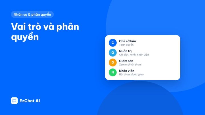 Vai trò và phân quyền nhân viên