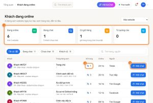Xem khách đang online trên website và mời chat