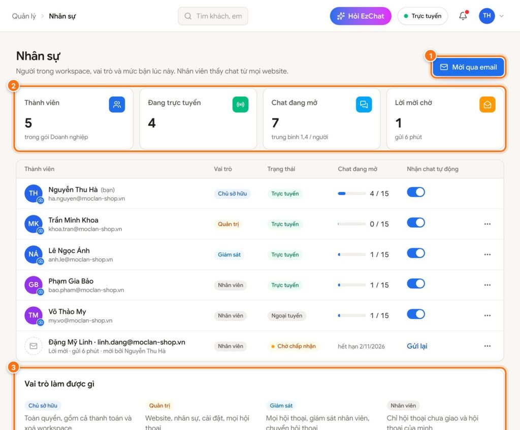 Mời nhân viên và phân quyền trong EzChat AI